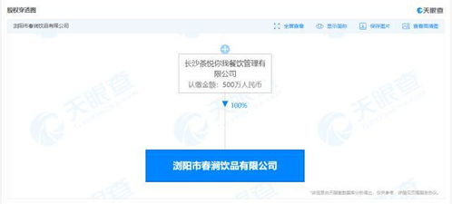 茶顏悅色拓寬業務版圖，新公司經營范圍納入食品互聯網銷售